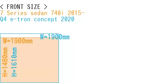 #7 Series sedan 740i 2015- + Q4 e-tron concept 2020
